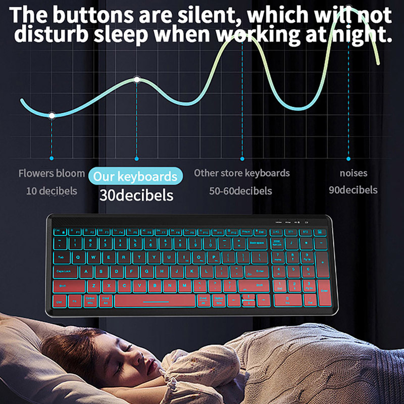 ชุดแป้นพิมพ์และเมาส์ไร้สายแบบเ - Trackball Mouse Wireless Finger บทวิจารณ์และราคา