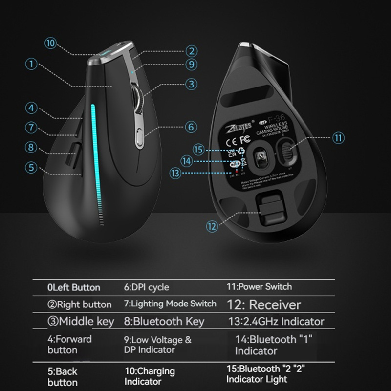 ZELOTES F36 เมาส์ไร้สายแนวตั้ง - Vertical Mouse Left Handed บทวิจารณ์และราคา
