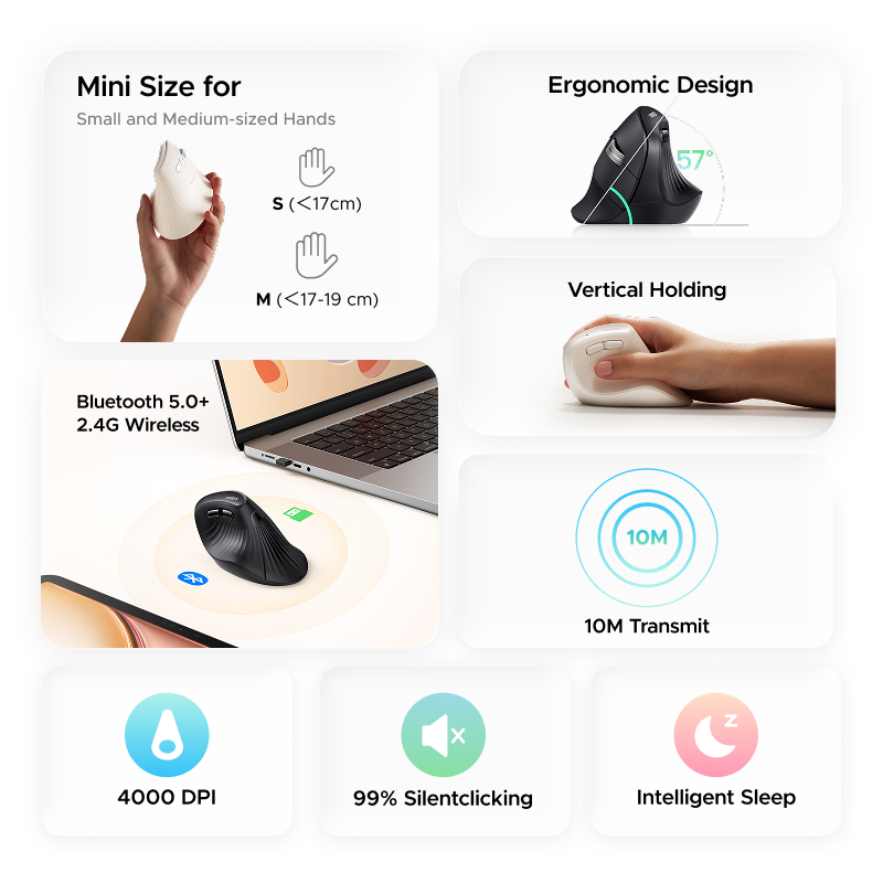 UGREEN เมาส์แนวตั้งไร้สายขนาดเ - Vertical Mouse Small Hand บทวิจารณ์และราคา