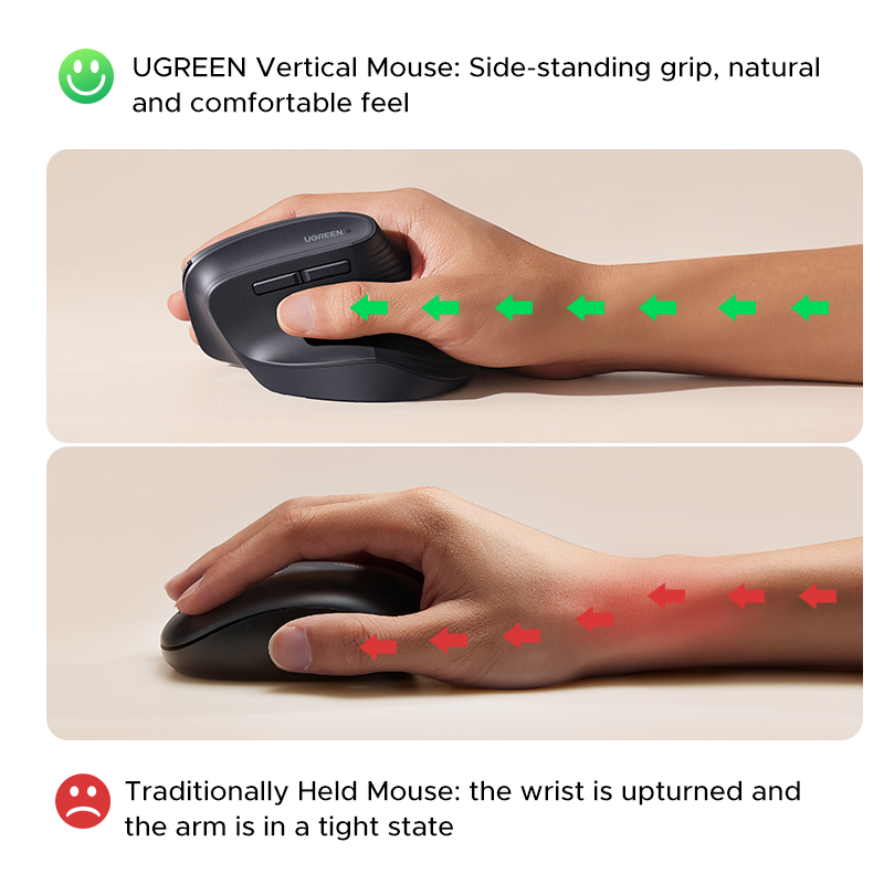 UGREEN เมาส์ไร้สายแนวตั้ง 2.4G - Vertical Mouse Dpi 4000 บทวิจารณ์และราคา