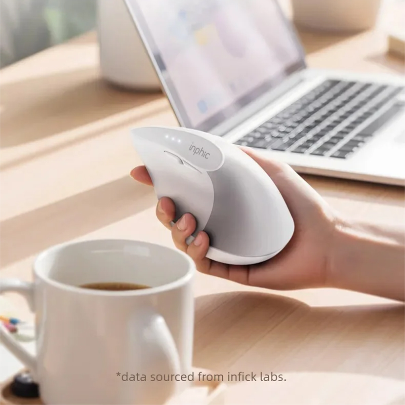 เมาส์ไร้สาย Inphic X9 PRO แบบต - Vertical Mouse Small Hand บทวิจารณ์และราคา