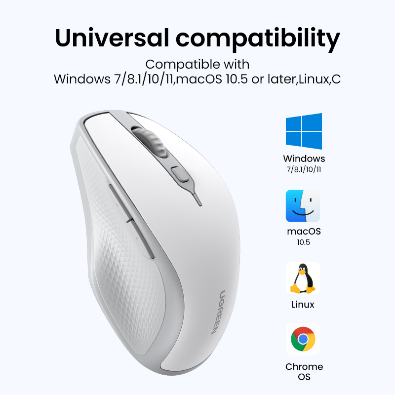 UGREEN ไร้สายบลูทูธ5.0 Ergonom - Vertical Mouse Small Hand บทวิจารณ์และราคา