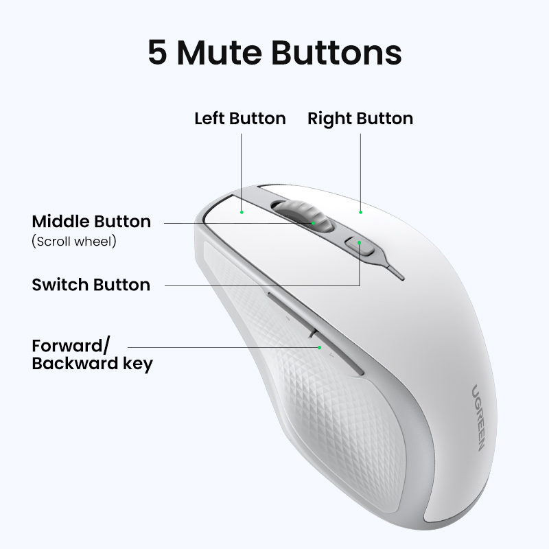 UGREEN ไร้สายบลูทูธ5.0 Ergonom - Vertical Mouse Small Hand บทวิจารณ์และราคา