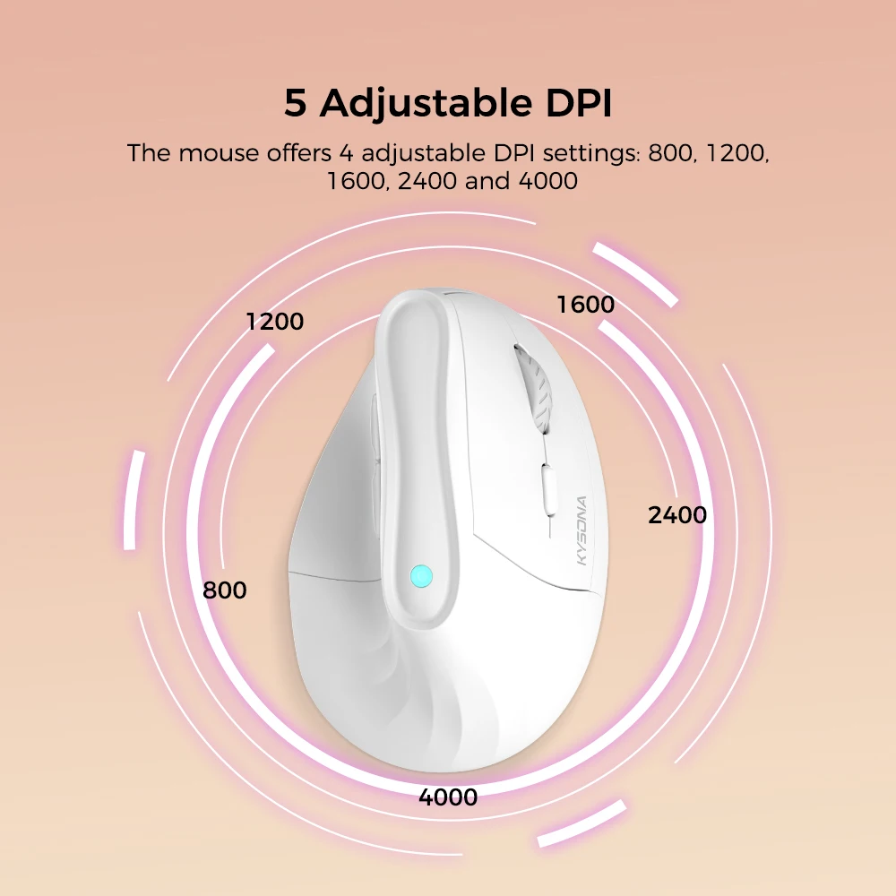 เมาส์ไร้สาย Kysona EM9 แบบแนวต - Vertical Mouse Dpi 4000 บทวิจารณ์และราคา