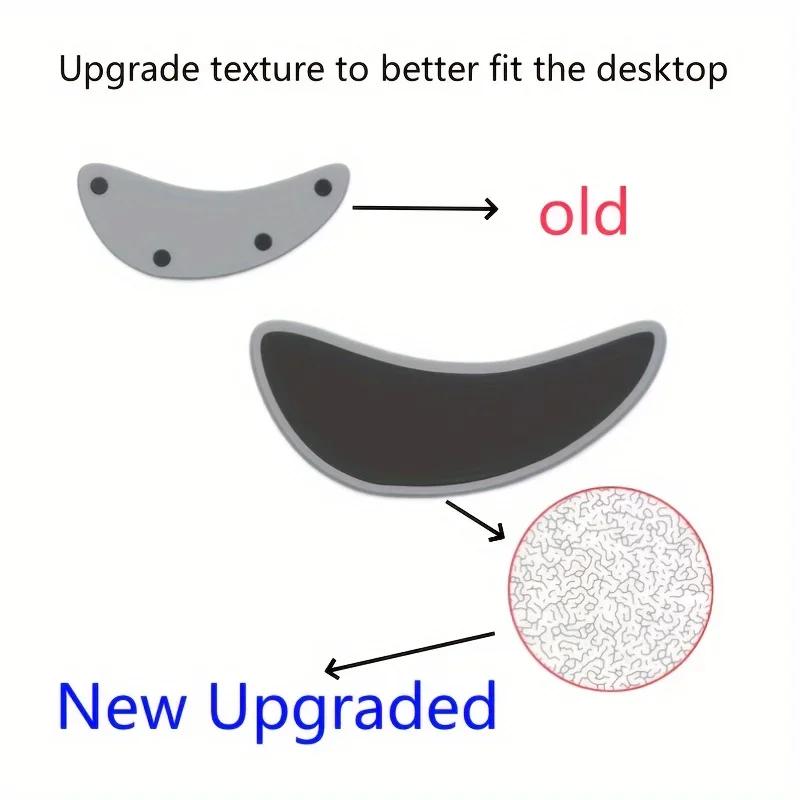แผ่นรองข้อมือแบบเลื่อนได้ตามหล - Ergonomic Mouse Pad With Wrist Support บทวิจารณ์และราคา