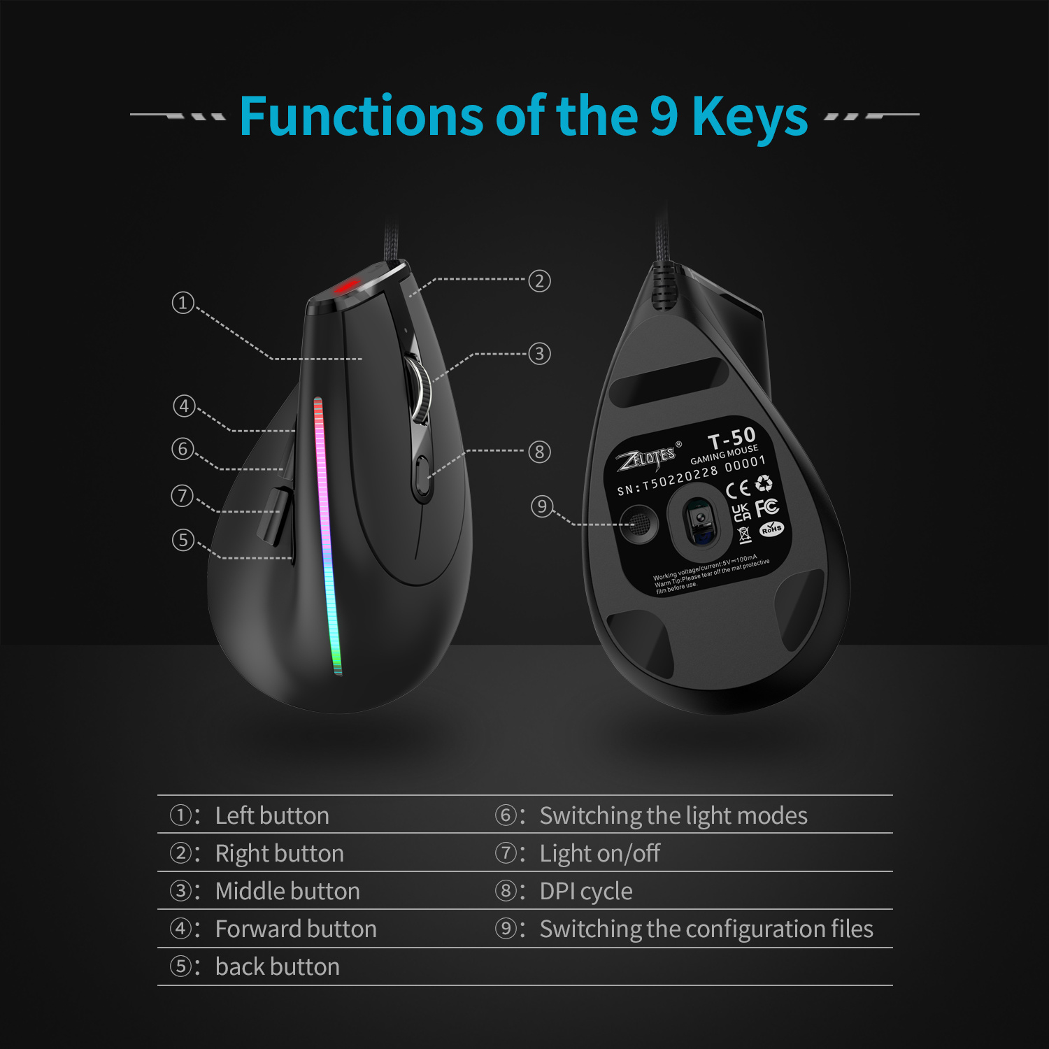 JOMAA เมาส์สําหรับเล่นเกมแบบมี - Vertical Mouse Small Hand บทวิจารณ์และราคา