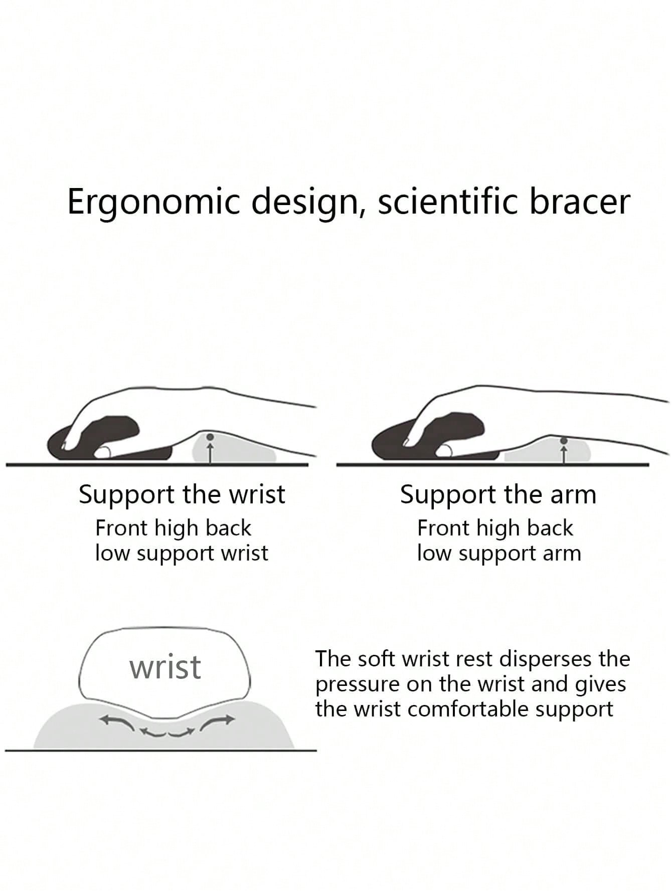 แผ่นรองข้อมือสำหรับเมาส์ ทำจาก - Ergonomic Mouse Pad With Wrist Support บทวิจารณ์และราคา
