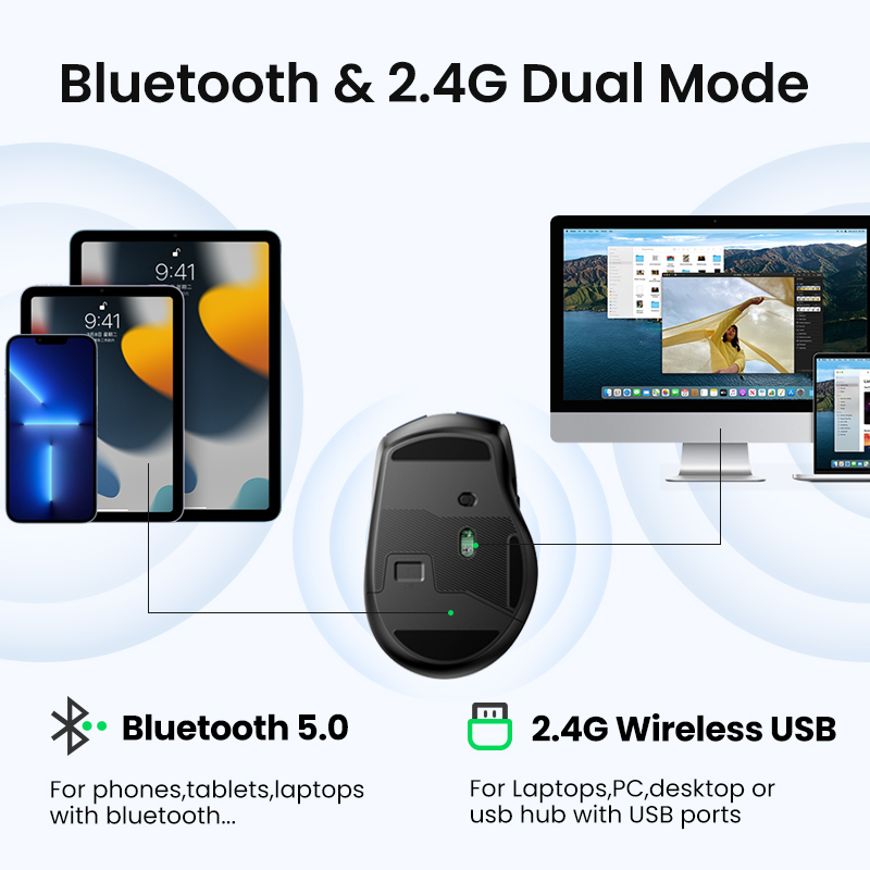 【 Sale】UGREEN Mouse Wireless M - Vertical Mouse Small Hand บทวิจารณ์และราคา