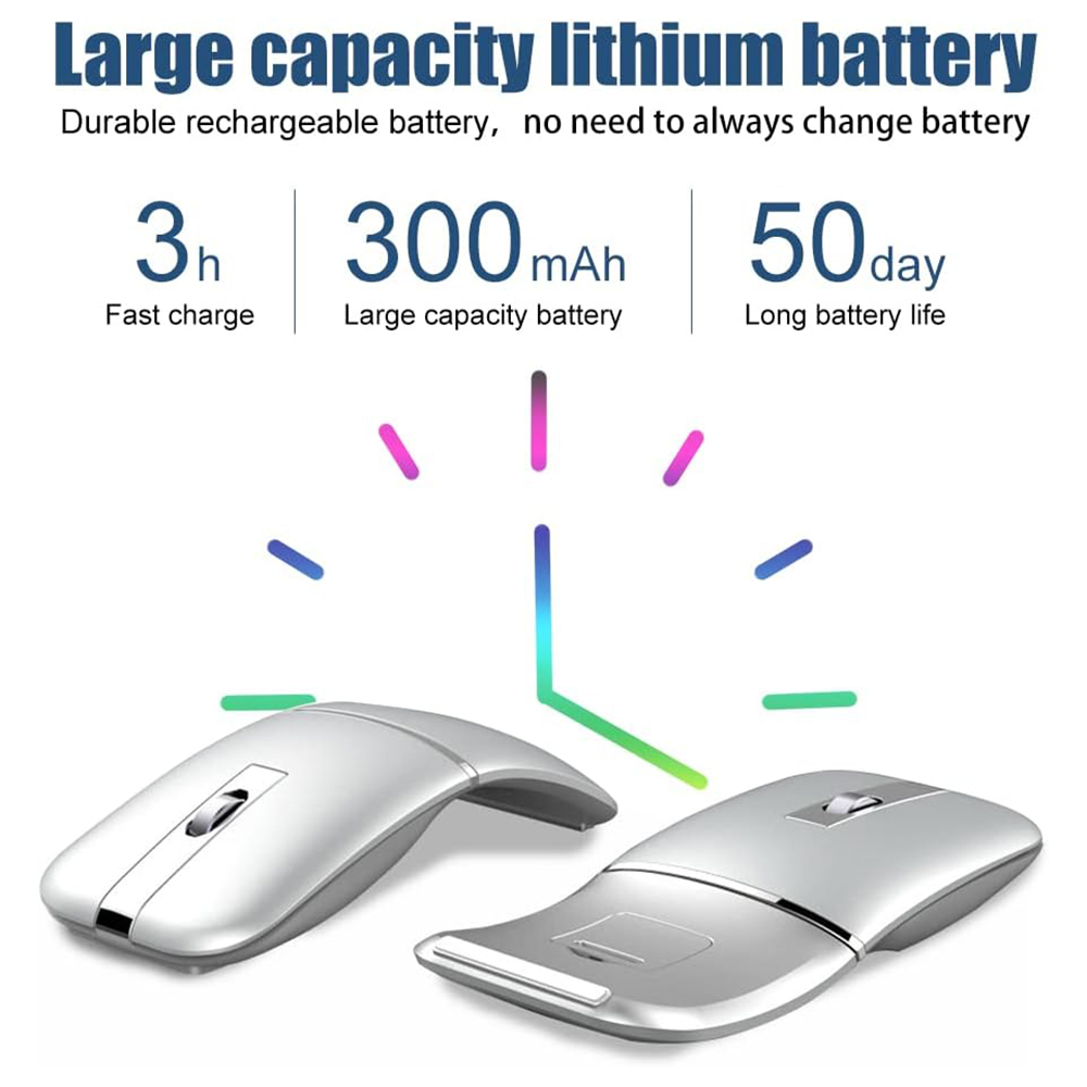 เมาส์ไร้สายบลูทูธ 5.0 และ 2.4G - Ergonomic Mouse 2.4G Silent Click บทวิจารณ์และราคา