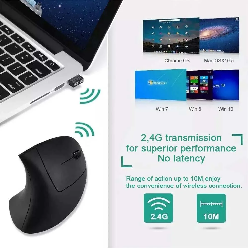 2.4G เมาส์ไร้สายแนวตั้ง ออกแบบ - Vertical Mouse Left Handed บทวิจารณ์และราคา