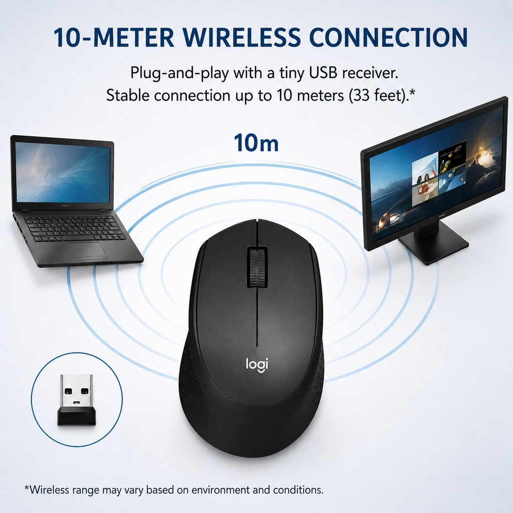 เมาส์ไร้สาย Logitech M330 Sile - Ergonomic Mouse 2.4G Silent Click บทวิจารณ์และราคา
