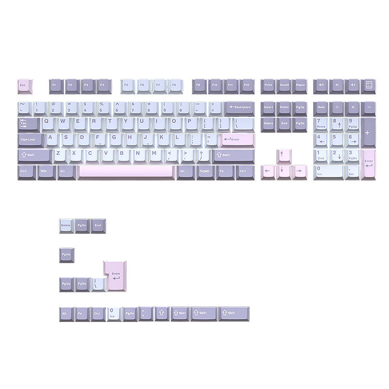 คีย์แคป PBT โปรไฟล์เชอร์รี่แบบ - Ergonomic Keyboard Split Mechanical บทวิจารณ์และราคา