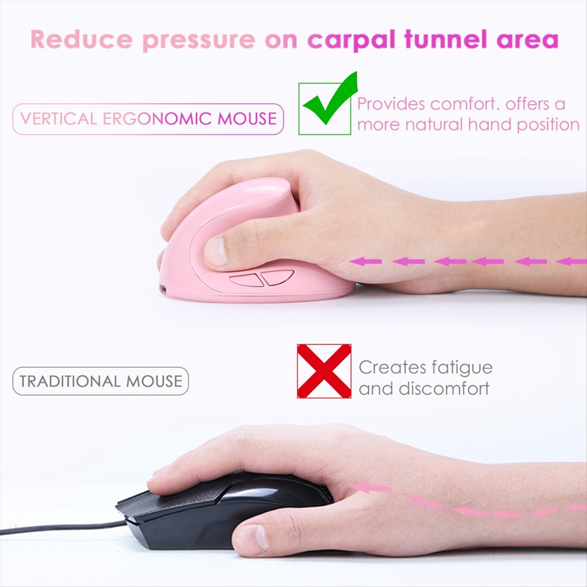 เหมาะสำหรับเมาส์ไร้สายแบบชาร์จ - Vertical Mouse Rechargeable Bluetooth บทวิจารณ์และราคา
