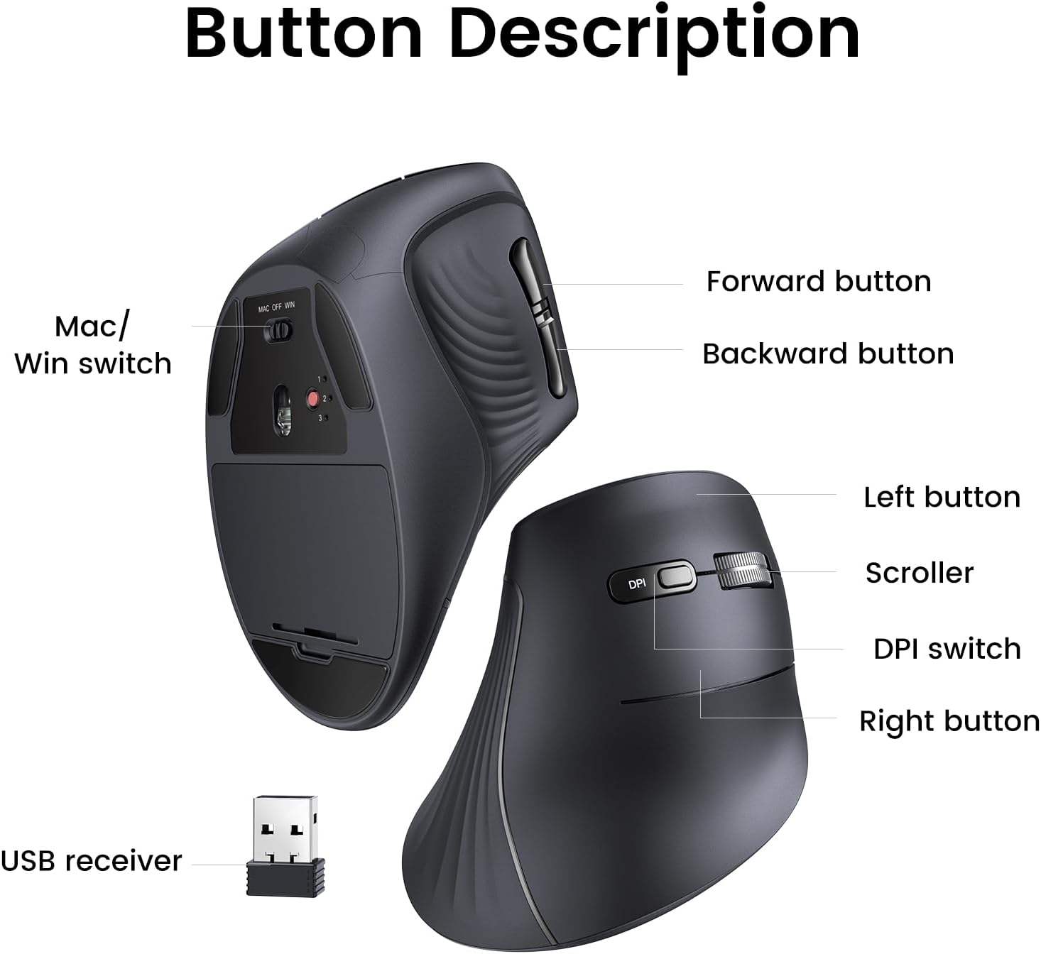 UGREEN MU008 เมาส์บลูทูธไร้สาย - Ergonomic Vertical Mouse Wireless บทวิจารณ์และราคา