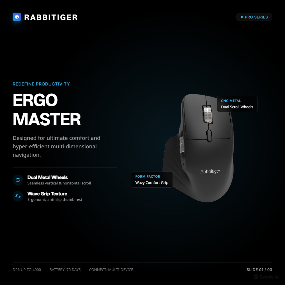 เมาส์แนวตั้ง Rabbitiger รุ่น 2 - Ergonomic Vertical Mouse Wireless บทวิจารณ์และราคา
