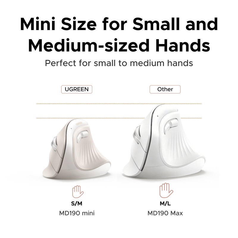 UGREEN มินิเมาส์แนวตั้งไร้สายบ - Vertical Mouse Left Handed บทวิจารณ์และราคา