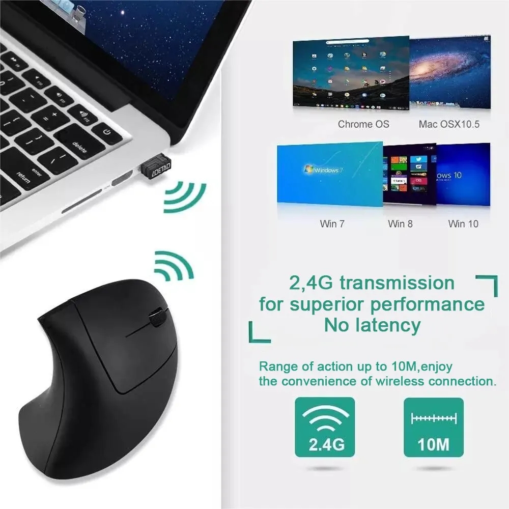 HOMEFISH Vertical Mouse - เมาส - Ergonomic Vertical Mouse Wireless บทวิจารณ์และราคา